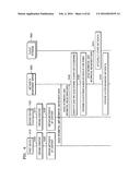 SYSTEM AND METHOD OF MANAGING METADATA diagram and image