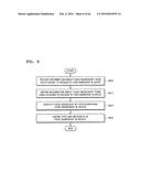 SYSTEM AND METHOD OF MANAGING METADATA diagram and image