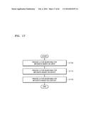 SYSTEM AND METHOD OF MANAGING METADATA diagram and image