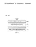 SYSTEM AND METHOD OF MANAGING METADATA diagram and image