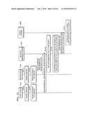 SYSTEM AND METHOD OF MANAGING METADATA diagram and image