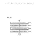 SYSTEM AND METHOD OF MANAGING METADATA diagram and image