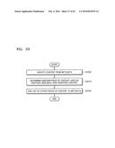 SYSTEM AND METHOD OF MANAGING METADATA diagram and image