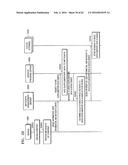 SYSTEM AND METHOD OF MANAGING METADATA diagram and image