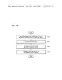 SYSTEM AND METHOD OF MANAGING METADATA diagram and image