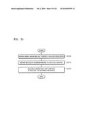 SYSTEM AND METHOD OF MANAGING METADATA diagram and image