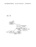 SYSTEM AND METHOD OF MANAGING METADATA diagram and image