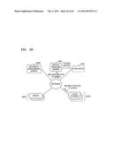 SYSTEM AND METHOD OF MANAGING METADATA diagram and image