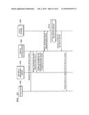 SYSTEM AND METHOD OF MANAGING METADATA diagram and image