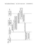 SYSTEM AND METHOD OF MANAGING METADATA diagram and image