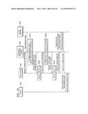 SYSTEM AND METHOD OF MANAGING METADATA diagram and image