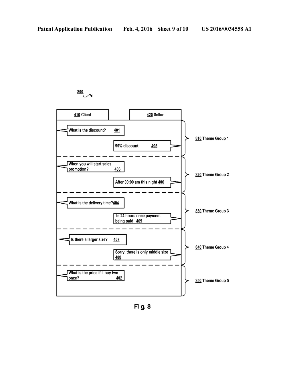 GENERATING A CLUSTERING MODEL AND CLUSTERING BASED ON THE CLUSTERING MODEL - diagram, schematic, and image 10