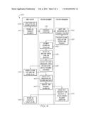 SYSTEMS AND METHODS FOR IDENTIFYING AND VISUALIZING ELEMENTS OF QUERY     RESULTS diagram and image