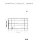 Numerical Simulation Of Crack Propagation Due To Metal Fatigue diagram and image