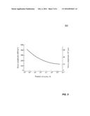 Numerical Simulation Of Crack Propagation Due To Metal Fatigue diagram and image