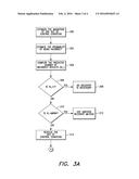 SYSTEM AND METHOD FOR RECOVERING FROM A LARGE OUT-OF-CONTROL CONDITION IN     A CLINICAL DIAGNOSTIC PROCESS diagram and image