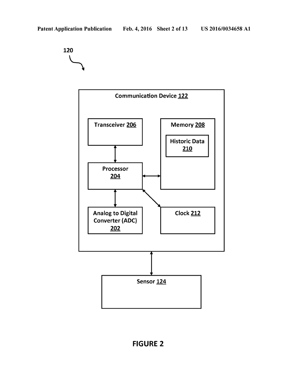 SAFETY MITIGATIONS FOR HOSTING A SAFETY CRITICAL APPLICATION ON AN     UNCONTROLLED DATA PROCESSING DEVICE - diagram, schematic, and image 03