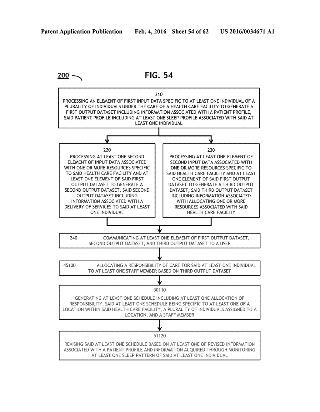 Method and Apparatus for Designating Patients According to Sleep Patterns - diagram, schematic, and image 55