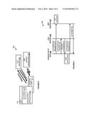 DYNAMIC SELECTION OF AUTHORIZATION PROCESSES diagram and image