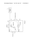 ELECTRONIC APPARATUS, SECURITY PROCESSING METHOD AND STORAGE MEDIUM diagram and image