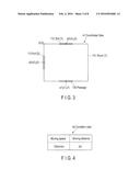 ELECTRONIC APPARATUS, SECURITY PROCESSING METHOD AND STORAGE MEDIUM diagram and image