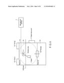 ELECTRONIC APPARATUS, SECURITY PROCESSING METHOD AND STORAGE MEDIUM diagram and image