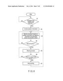 ELECTRONIC APPARATUS, SECURITY PROCESSING METHOD AND STORAGE MEDIUM diagram and image