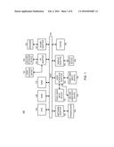 TRANSPARENT DETECTION AND EXTRACTION OF RETURN-ORIENTED-PROGRAMMING     ATTACKS diagram and image