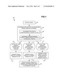 APPLICATION-LEVEL SIGNAL HANDLING AND APPLICATION-LEVEL MEMORY PROTECTION diagram and image