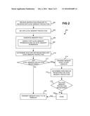 APPLICATION-LEVEL SIGNAL HANDLING AND APPLICATION-LEVEL MEMORY PROTECTION diagram and image