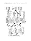 CERTIFICATE AUTHORITY OPERATION APPARATUS AND METHOD diagram and image