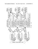 CERTIFICATE AUTHORITY OPERATION APPARATUS AND METHOD diagram and image