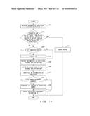 CERTIFICATE AUTHORITY OPERATION APPARATUS AND METHOD diagram and image