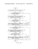 CERTIFICATE AUTHORITY OPERATION APPARATUS AND METHOD diagram and image