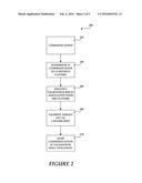 MONETIZING PRODUCT FEATURES AS PART OF ENFORCING LICENSE TERMS diagram and image