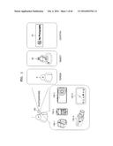 METHOD OF MODIFYING IMAGE INCLUDING PHOTOGRAPHING RESTRICTED ELEMENT, AND     DEVICE AND SYSTEM FOR PERFORMING THE METHOD diagram and image