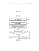 METHOD OF MODIFYING IMAGE INCLUDING PHOTOGRAPHING RESTRICTED ELEMENT, AND     DEVICE AND SYSTEM FOR PERFORMING THE METHOD diagram and image