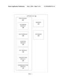 APPARATUS AND METHOD FOR DATA MATCHING AND ANONYMIZATION diagram and image