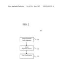 OBJECT TRACKING AND BEST SHOT DETECTION SYSTEM diagram and image