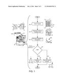 Coarse Document Classification diagram and image