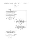 APPARATUS AND METHOD FOR RECOGNIZING IRIS diagram and image