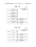 APPARATUS AND METHOD OF COLLATING CATEGORIES OF IMAGES diagram and image