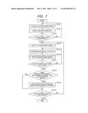 APPARATUS AND METHOD OF COLLATING CATEGORIES OF IMAGES diagram and image