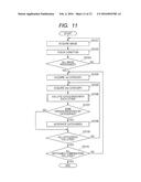 APPARATUS AND METHOD OF COLLATING CATEGORIES OF IMAGES diagram and image