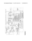 A FIELD PROGRAMMABLE GATE ARRAY AND CORRESPONDING METHOD FOR DYNAMIC PRINT     TECHNOLOGIES diagram and image