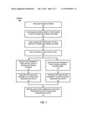 EFFICIENT GENERATION OF COMPLEMENTARY ACOUSTIC MODELS FOR PERFORMING     AUTOMATIC SPEECH RECOGNITION SYSTEM COMBINATION diagram and image