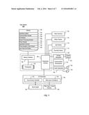 EFFICIENT GENERATION OF COMPLEMENTARY ACOUSTIC MODELS FOR PERFORMING     AUTOMATIC SPEECH RECOGNITION SYSTEM COMBINATION diagram and image