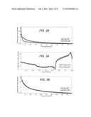 NOISE-BOOSTED BACK PROPAGATION AND DEEP LEARNING NEURAL NETWORKS diagram and image