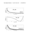 NOISE-BOOSTED BACK PROPAGATION AND DEEP LEARNING NEURAL NETWORKS diagram and image