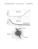 NOISE-BOOSTED BACK PROPAGATION AND DEEP LEARNING NEURAL NETWORKS diagram and image